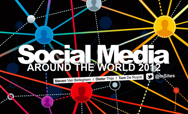 Социальные сети в мире: осень 2012