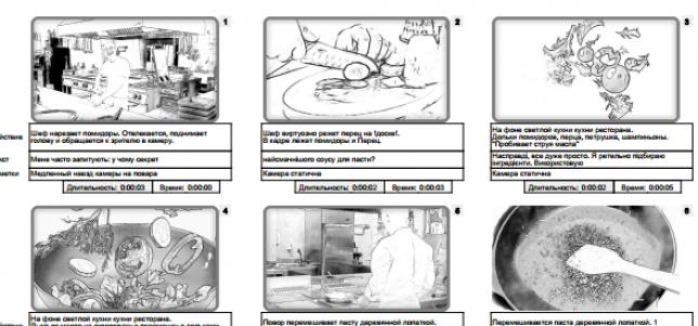 КАК СОЗДАТЬ STORYBOARD ДЛЯ РЕКЛАМНОГО РОЛИКА.