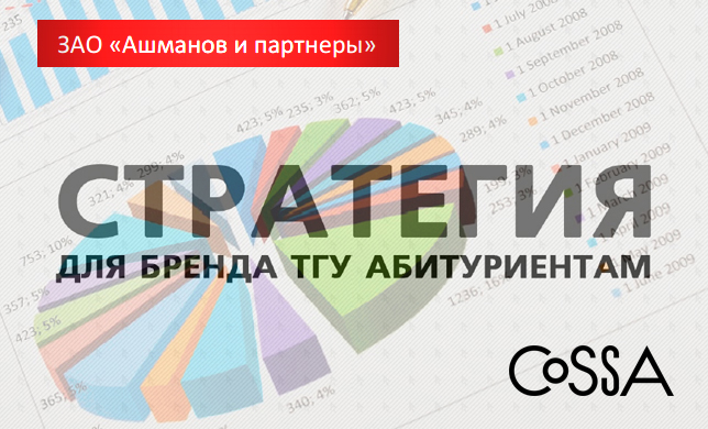 Бесплатная SMM-стратегия для читателей Cossa: кейс Томского государственного университета