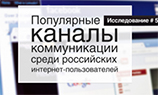 Самым популярным каналом коммуникации российских пользователей остается электронная почта