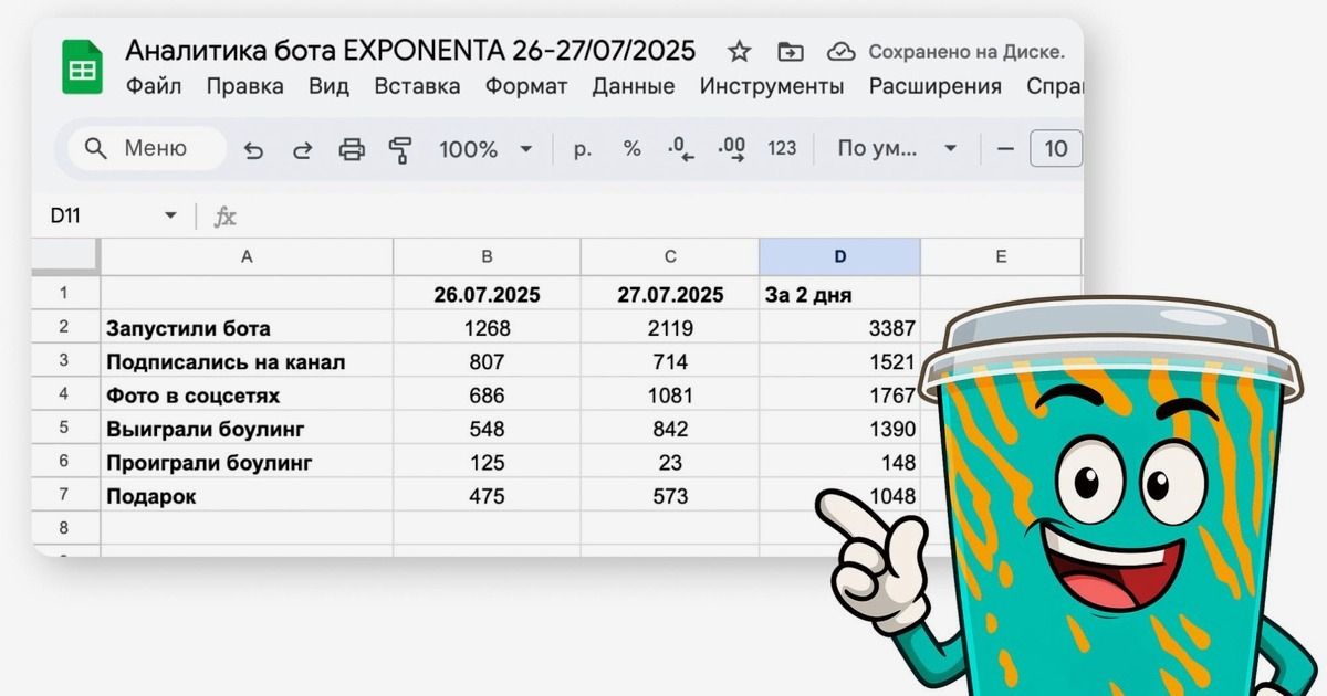Время дешёвых подписчиков в Телеграме прошло. Но кое-что можно сделать
