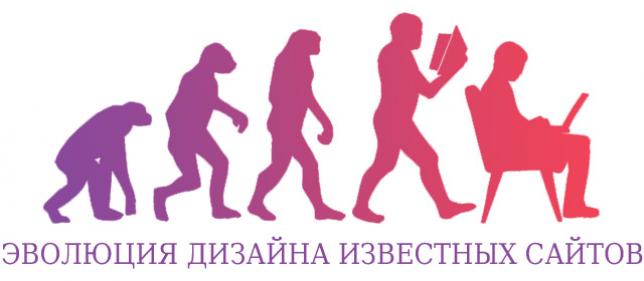 Эволюция дизайна известных сайтов