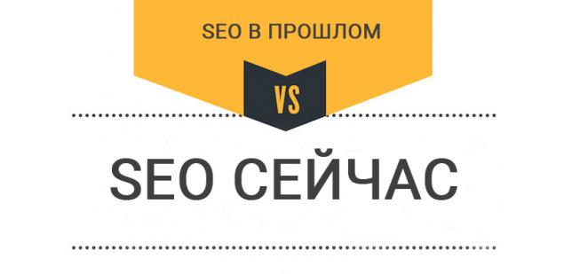 Инфографика: каким было SEO и каким стало сейчас