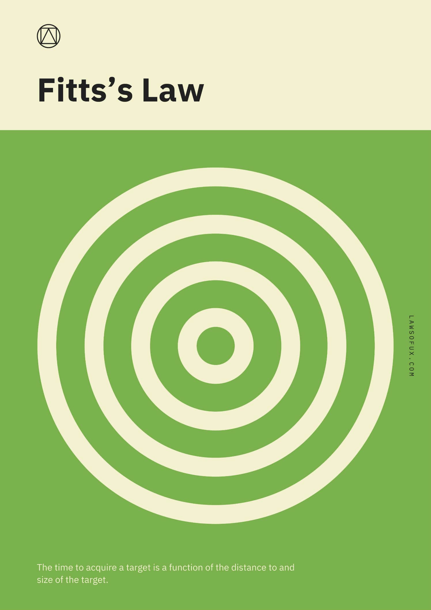 Закон Фиттса
