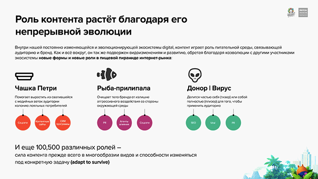 Доклад: Роль рынка в эволюции рекламы