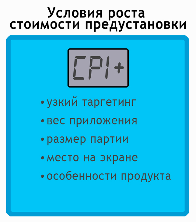 
                            Нестандартное продвижение мобильных приложений: часть 4
                        