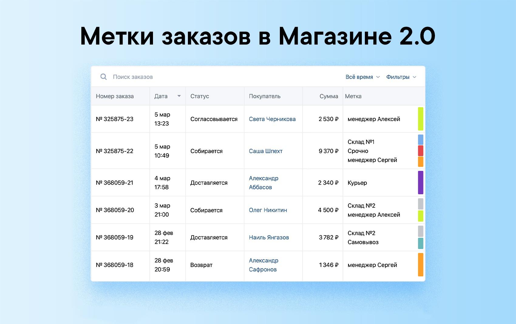 Метки заказов в «Магазине 2.0» ВКонтакте