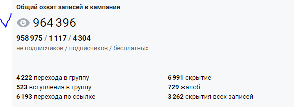 Пример одного из продвигаемых ЖК Пример одного из продвигаемых ЖК