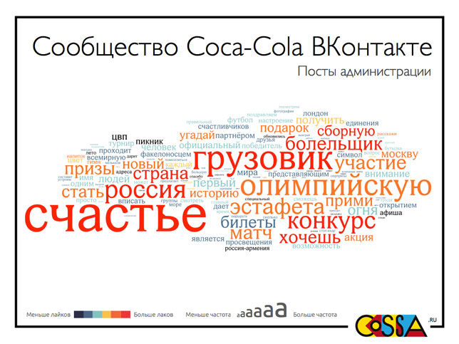 картинки варфейс на аву в вконтакте машыны