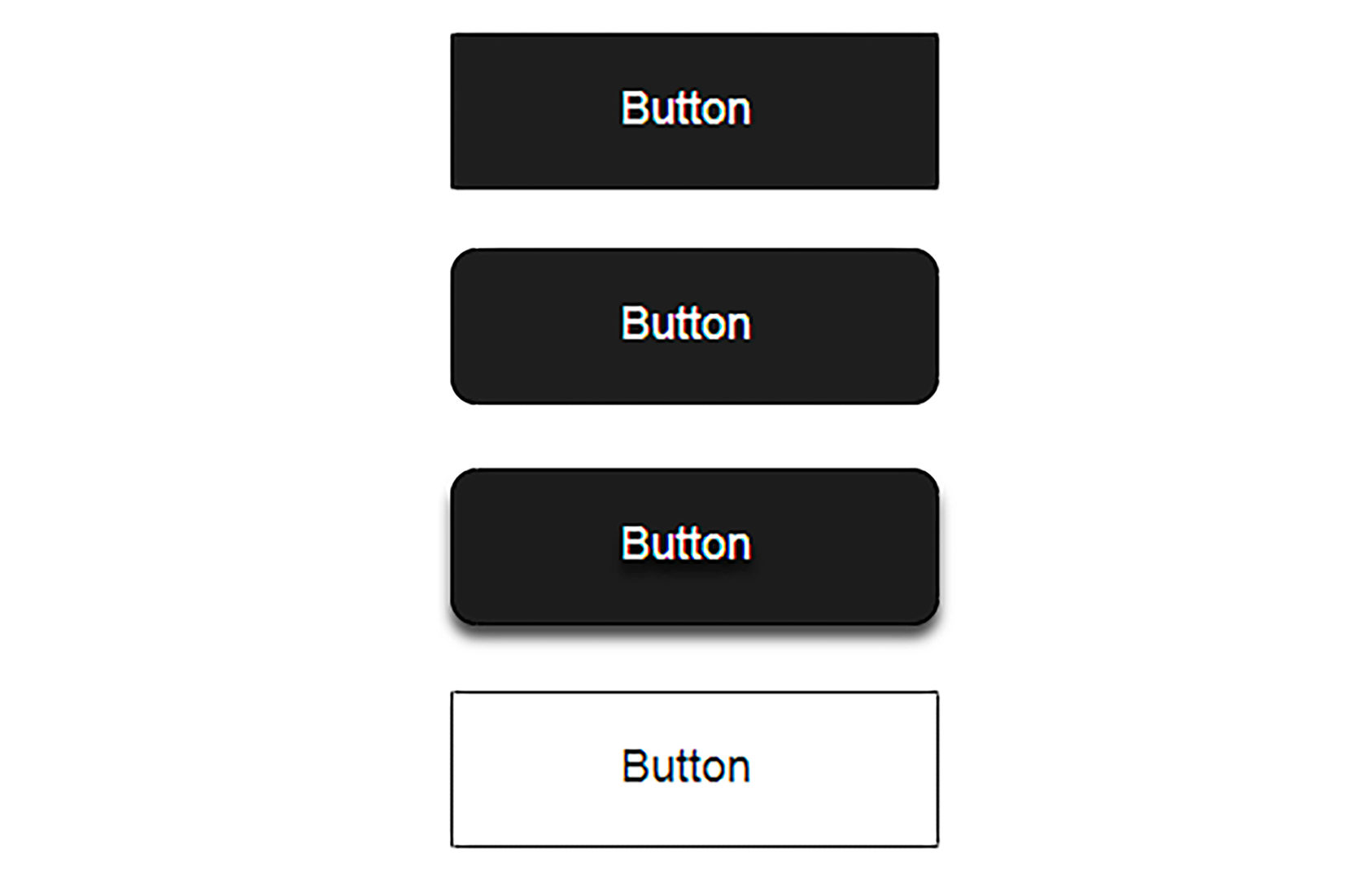 Кнопки должны выглядеть как кнопки - дизайн кнопок на сайте
