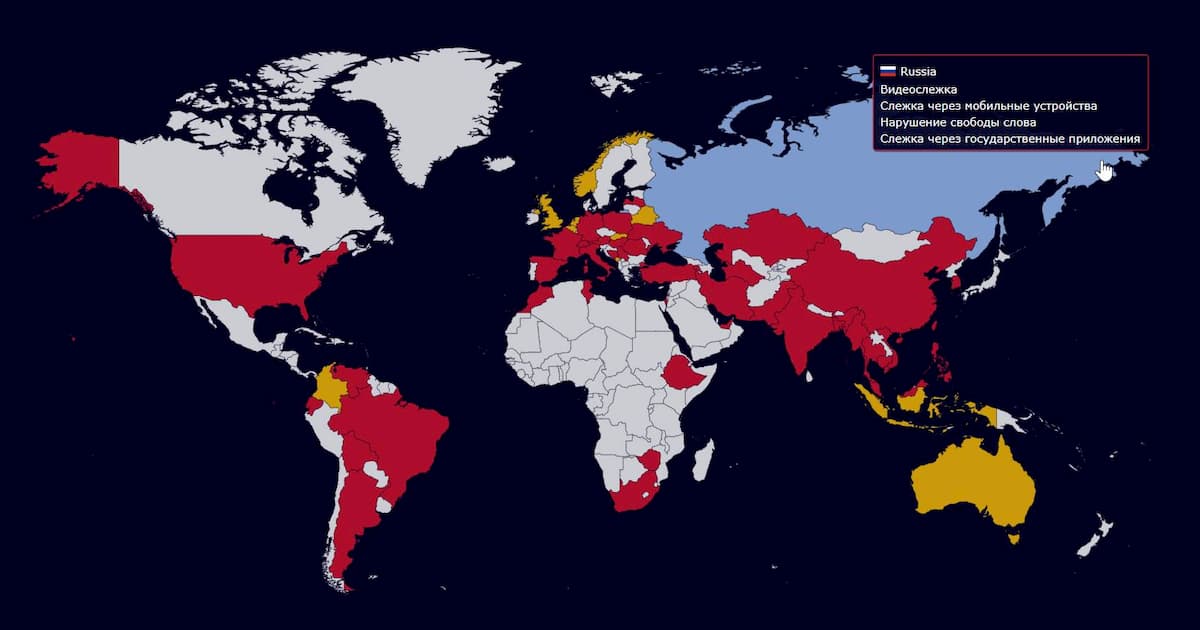 Pandemic Big Brother