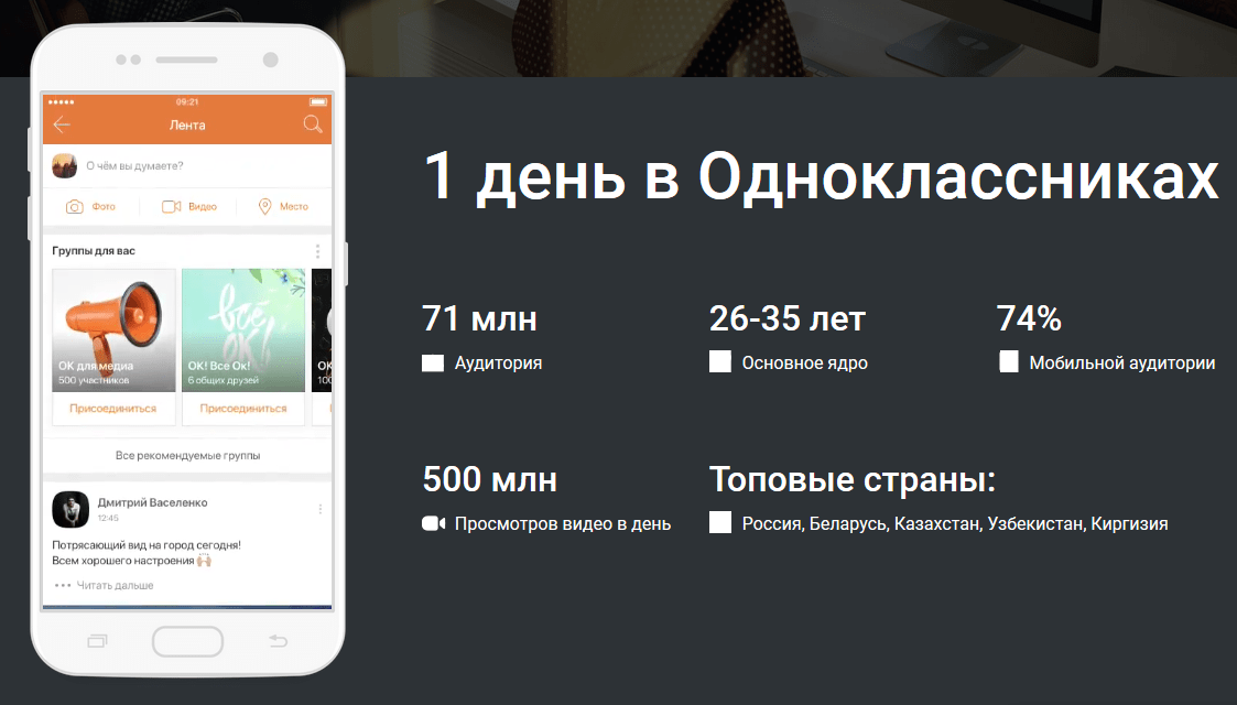 Одноклассники запустили портал для бизнеса и бесплатный SMM-курс, созданный со школой ИКРА