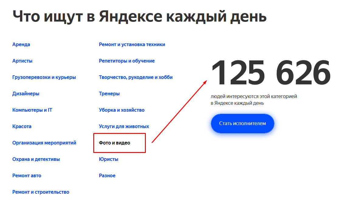 Релиз: Яндекс.Услуги — сервис по поиску услуг от частных лиц и компаний с бонусом за регистрацию