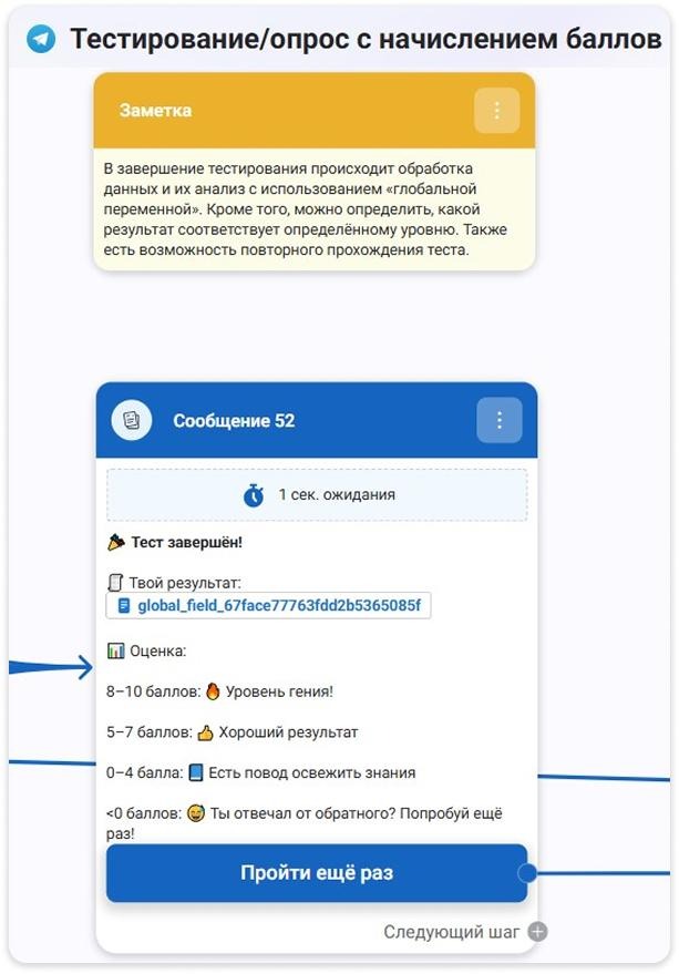 Тестирование с начислением баллов