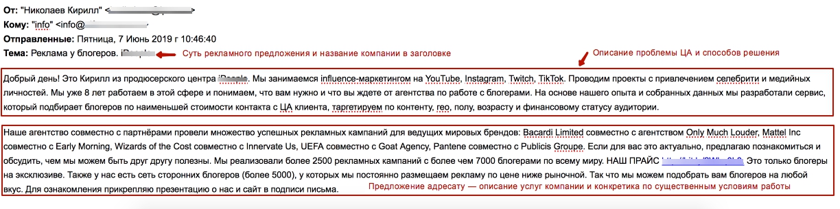 Название рекламного агентства. Холодное письмо потенциальному клиенту пример.