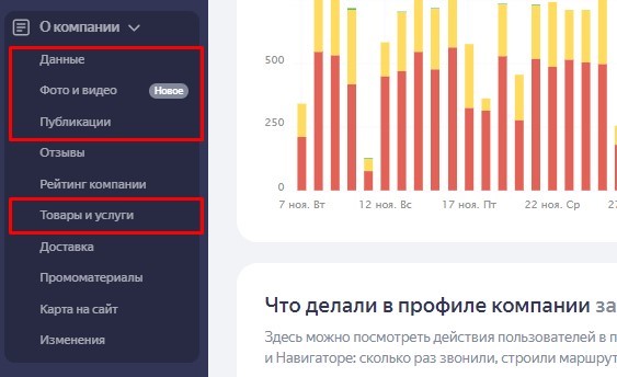 Регулярные обновления данных в карточке компании Яндекс