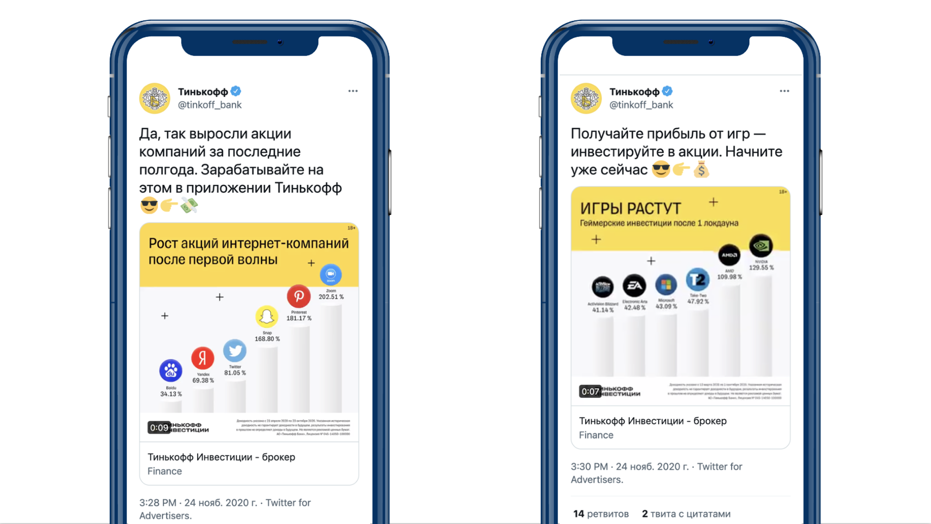 Тинькофф инвестиции. Тинькофф кейс. Твиттер инвестиции. Httpool презентация. Пять букв слово тинькофф сегодня какое 5