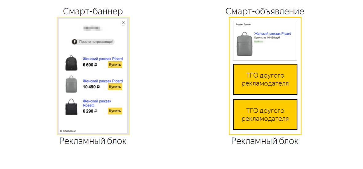 Смарт баннер директ. Смарт баннеры. Динамические (смарт ) баннеры.