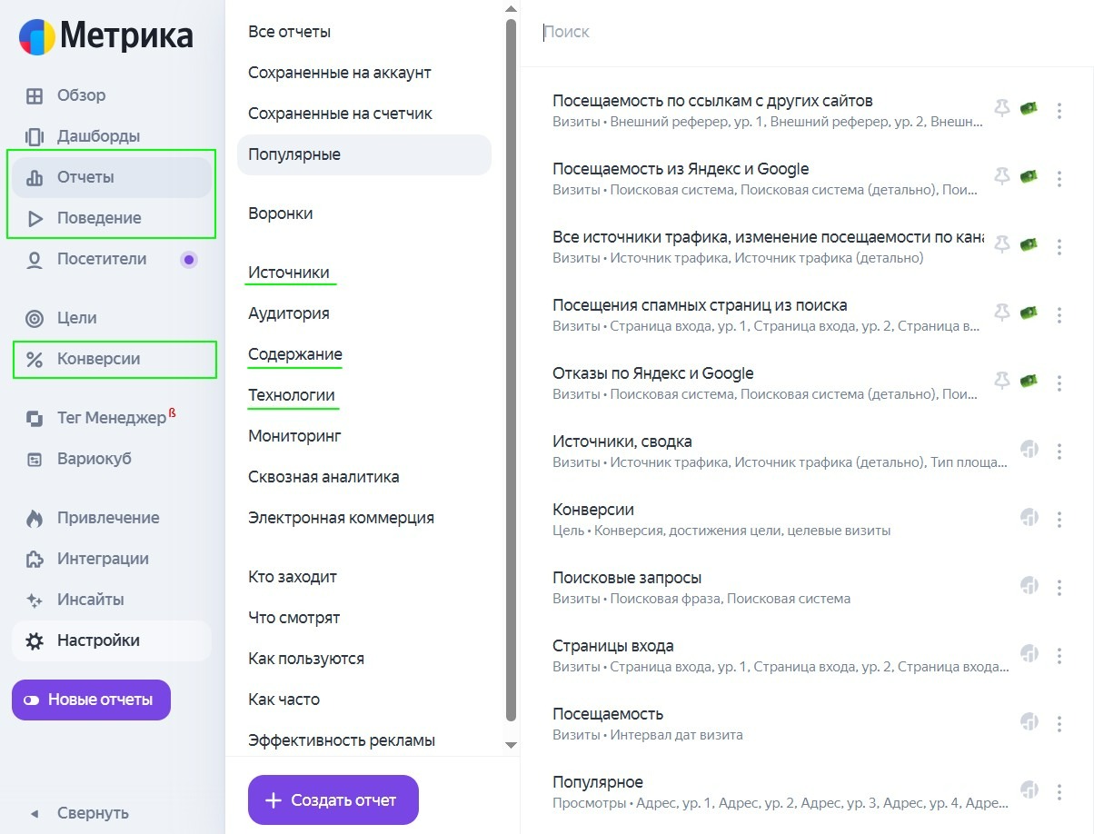 Основные разделы и отчеты в Яндекс.Метрике