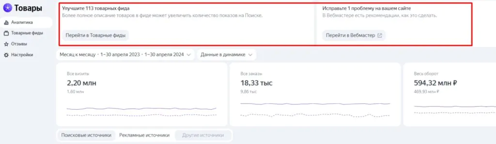 «Яндекс Товары»: как новый сервис меняет правила игры для интернет-магазинов