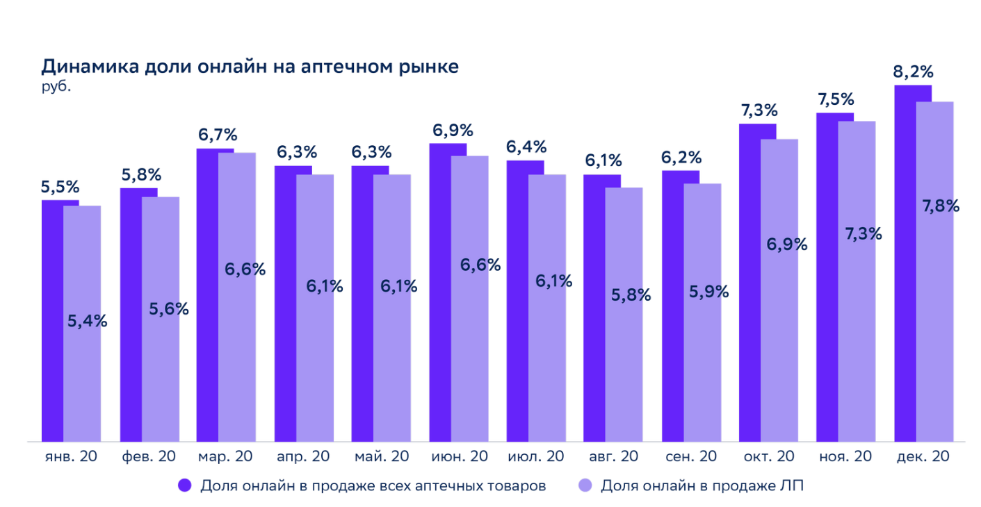 Как изменится рынок гречневой