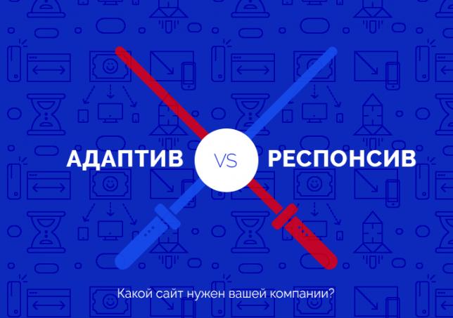 Создание адаптивного или респонсив сайта — что нужно вашей компании?