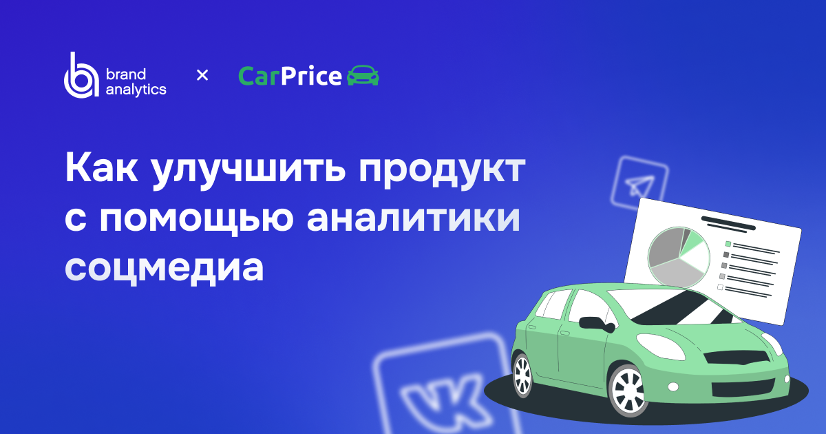 В 2 раза меньше претензий за год: кейс мониторинга и анализа соцмедиа от CarPrice