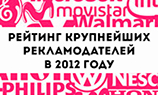 Издание AdIndex представило рейтинг крупнейших рекламодателей в 2012 году