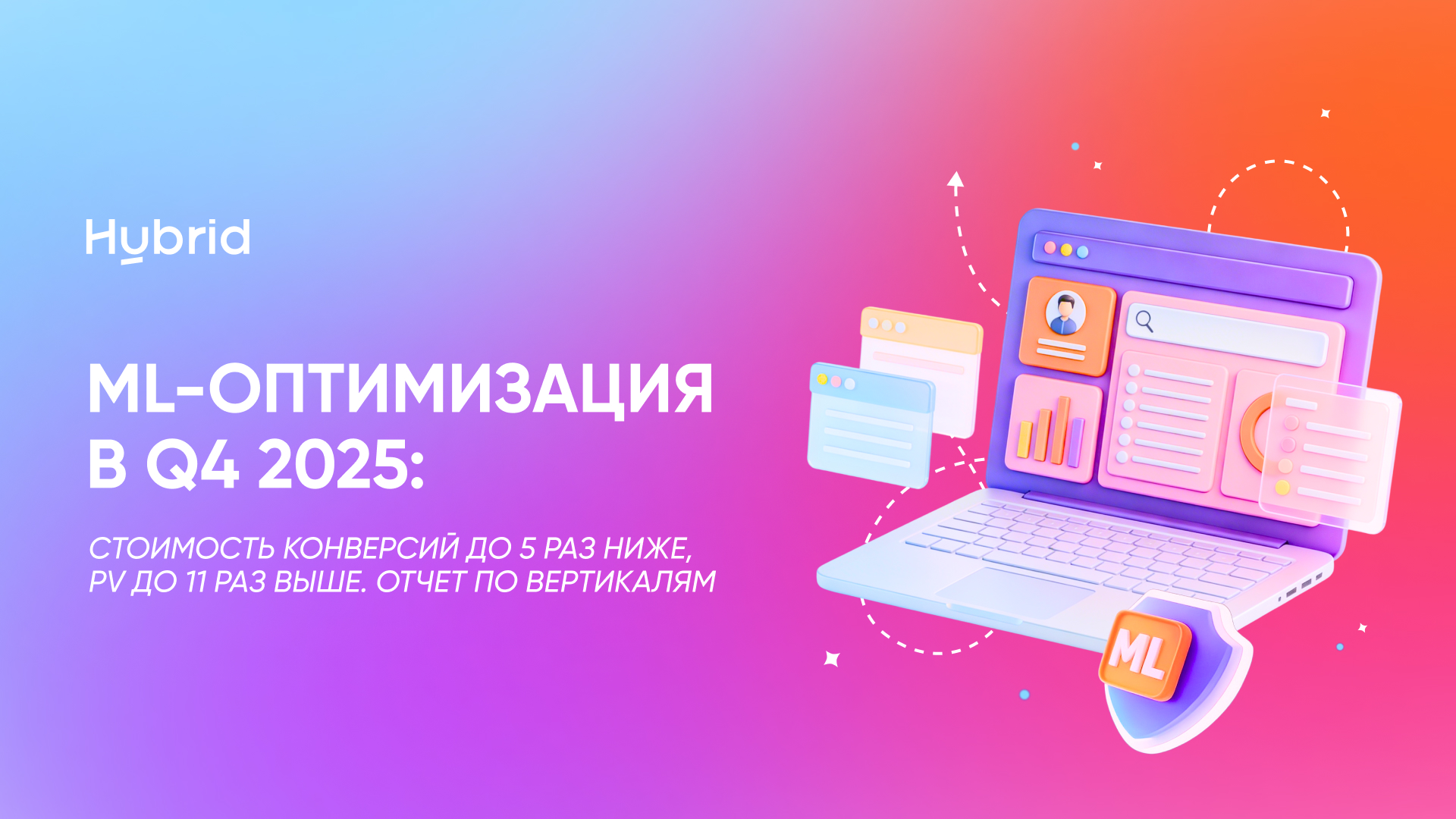 Q4 2025 по вертикалям: как Core AI эффективно снижает стоимость post-click и post-view конверсий