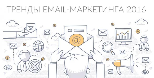 6 трендов email - маркетинга на 2016 год