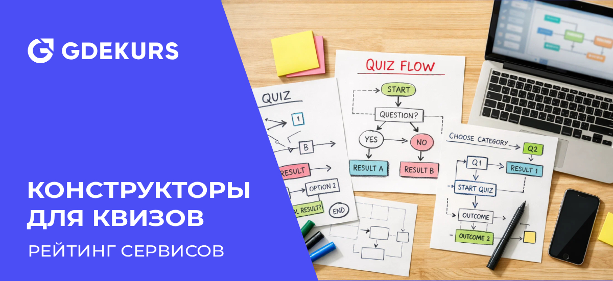 ТОП-15 лучших сервисов по созданию квизов: платные и бесплатные ИИ генераторы 2026 года