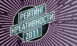 Церемония награждения рейтинга креативности АКАР