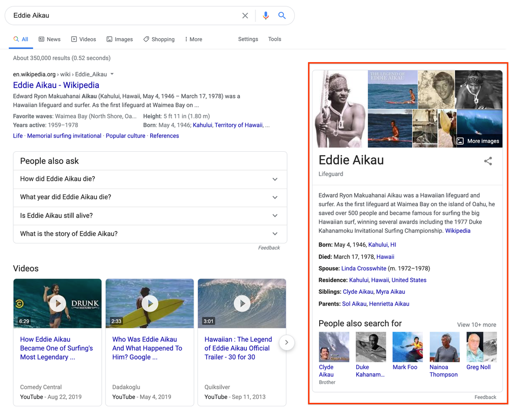 Google объяснил, как работает Knowledge Graph и какие сайты попадают в блок знаний