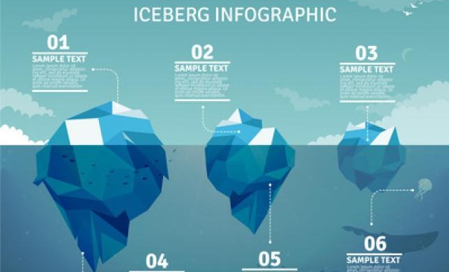 Визуализированная информация в тренде, или как сделать продающую инфографику