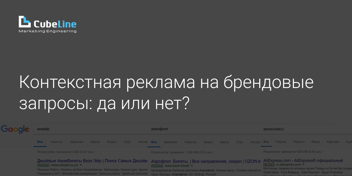 Контекстная реклама по брендовым запросам: нужна или нет?