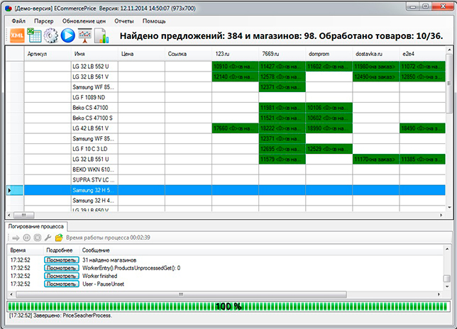 Купить подешевле, продать подороже: «Яндекс.Маркет» рассекретили