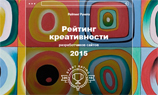 «Рейтинг Рунета» начал сбор данных для нового рейтинга креативности 