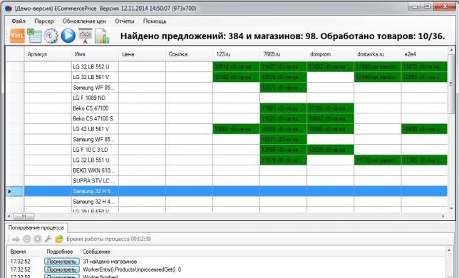 Купить подешевле, продать подороже: «Яндекс.Маркет» рассекретили