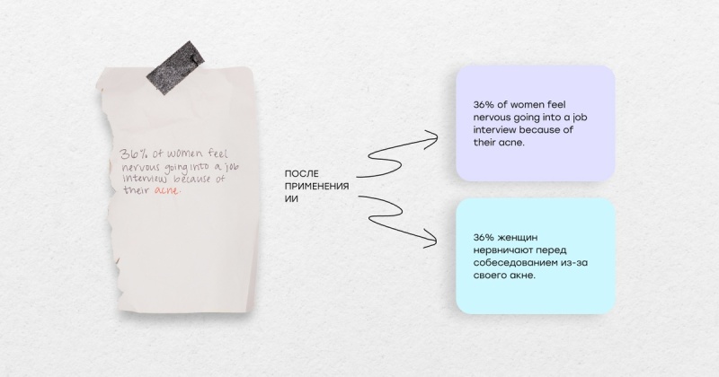 ИИ наконец научился читать почерк: что изменилось в 2025 году