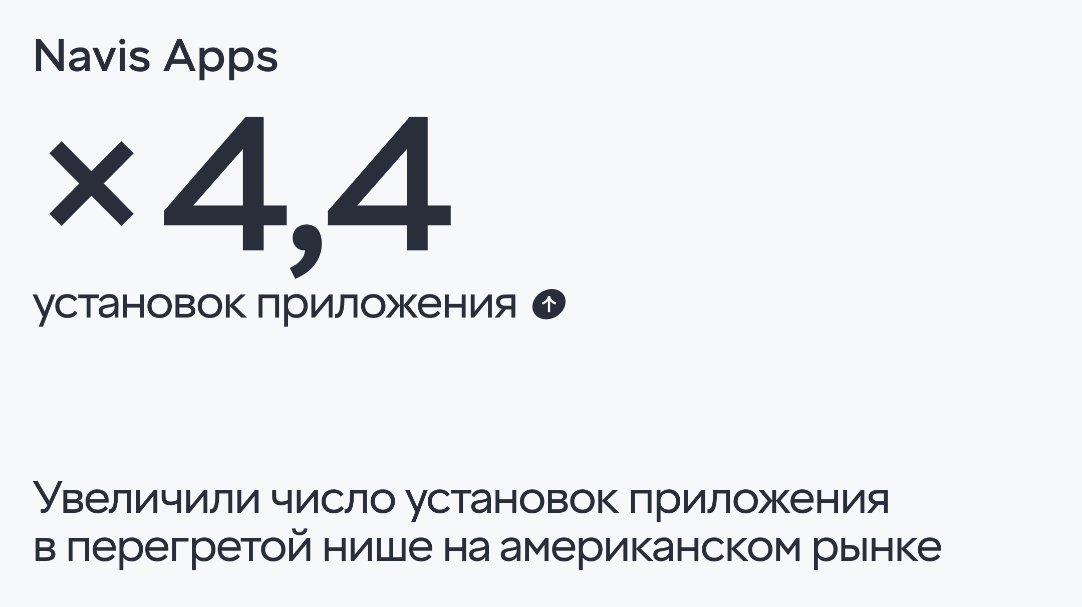 Кейс Navis Apps: за месяц в 4,4 раза увеличили число установок приложения в перегретой нише на амери