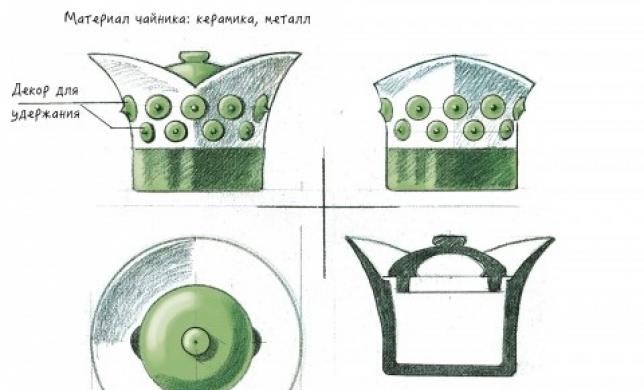 Чайник по-новому