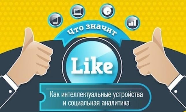 И что же значит Like для бизнеса?