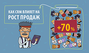 Как CRM влияет на рост продаж