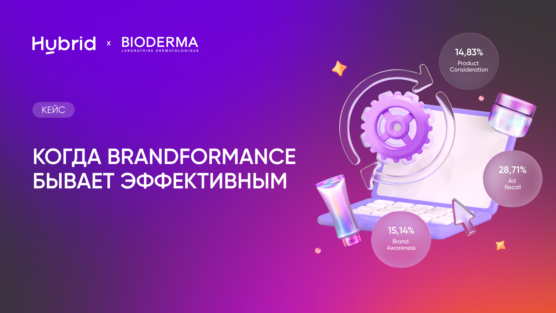 Кейс BIODERMA и Hybrid: как сделать брендформанс эффективным