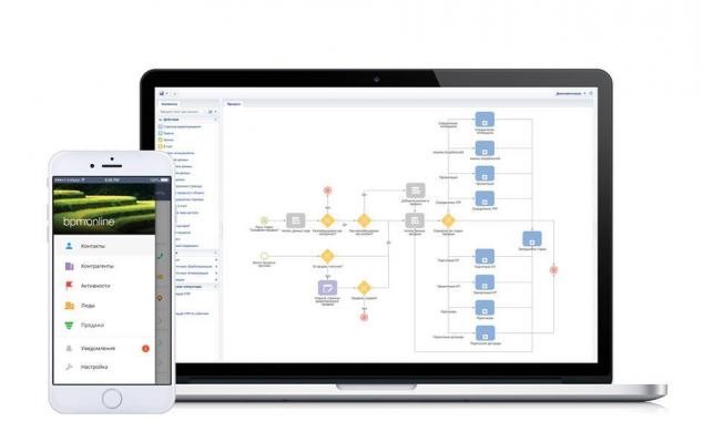  Новая версия CRM-линейки bpm’online 7.7: быстрый старт и удовольствие от работы с первого дня использования системы