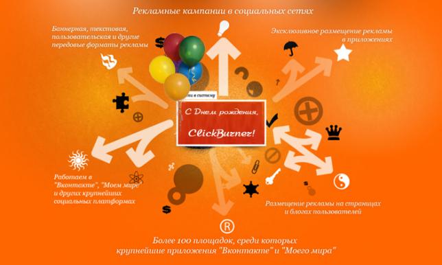 Рекламной сети ClickBurner исполнился 1 год!