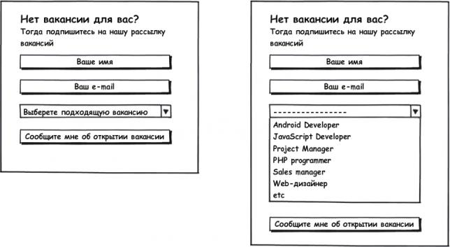 E-mail маркетинг для формирования кадрового резерва