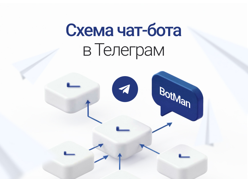 Схема чат-бота: что это такое и как ее составить