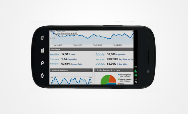 Google Analytics для мобильных приложений