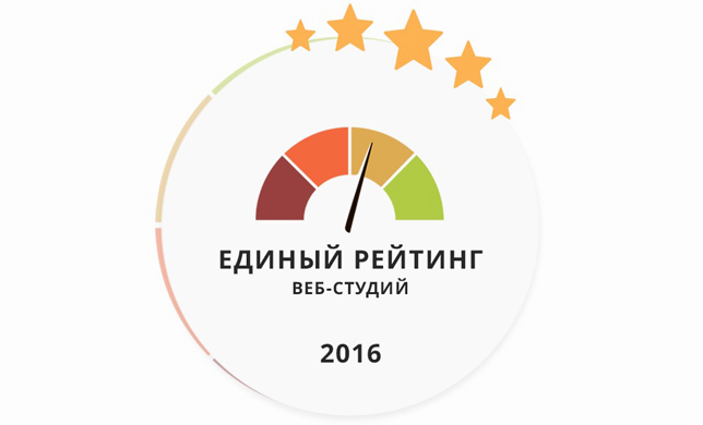 Объявлены результаты Единого Рейтинга веб-студий 2016